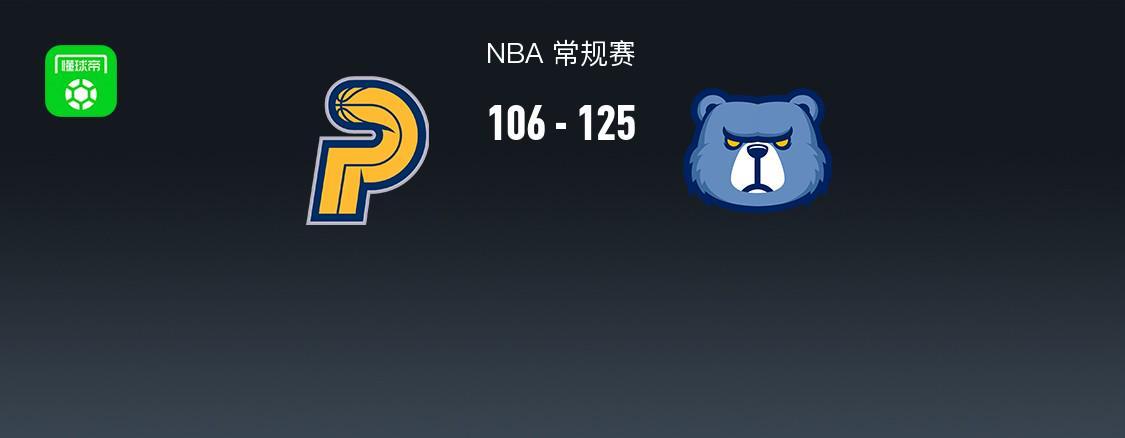 开云体育-Kaiyun Sports-NBA战报：灰熊125-106步行者，贾雷斯-沃克21分